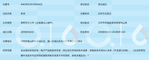 平安通(深圳)電子科技 技術創(chuàng)新引領網絡技術服務