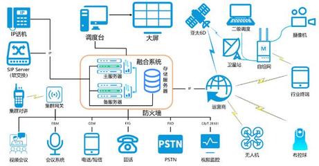 智博會展商風采 | 昊暢通訊 共建“互聯網+智慧通訊城市”，賦能未來數字生活